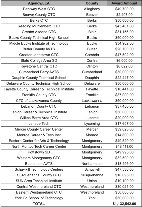 Screen Shot 2020-11-18 at 1.31.01 PM.png